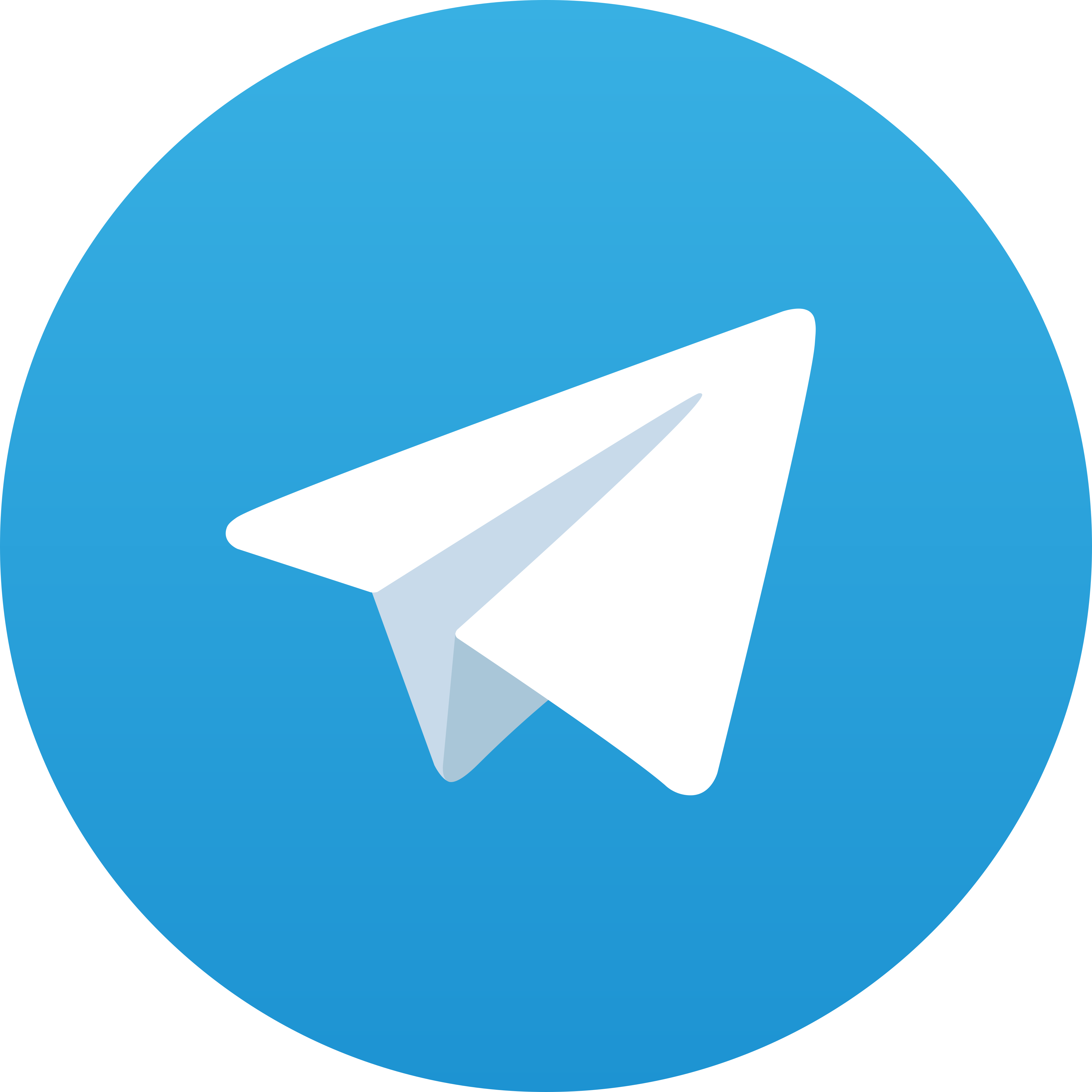 Telegram Adislot
